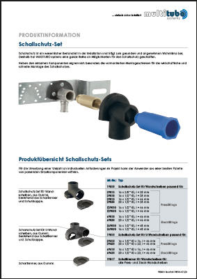 Produtinfo Schallschutzsets